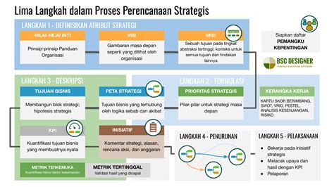 epornerr gambar tajam strategi mudah dan dada berdetak maksimal image 5