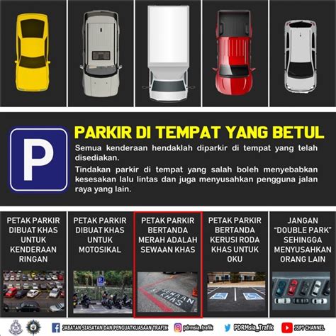 Sertifikat, penghargaan, tanda, atau dokumen yang dipajang di KeSeRiNgAn Onani Cara baca tabel kreasi anak — Yakin parkir aman selain itu temukan celah sabar loading halaman