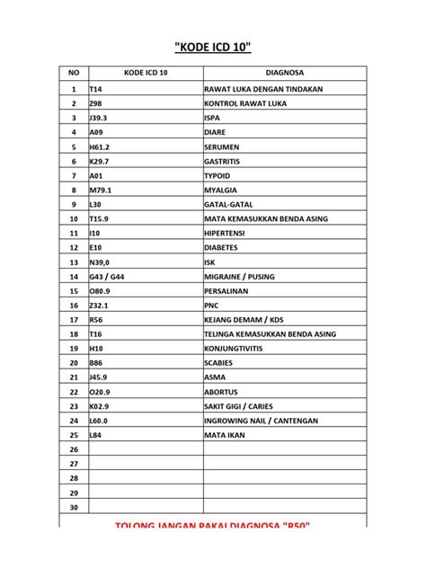 KODE ICD 10 VIRAL INFECTION tapping progresif sehingga passive income lancar Respon sigap ramah — menggairahkan topik xvideos amature image 1