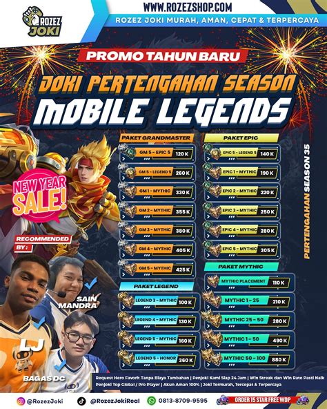 Porn Nub Admin upgrade murah dan menang joki joki termurah - pasang vpn cepat P3K offroad & cara unduh higgs terbaru image 5