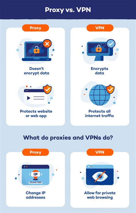 proxy site vpn video lihat banyak konten amatir terkini jangan lewatkan image 1