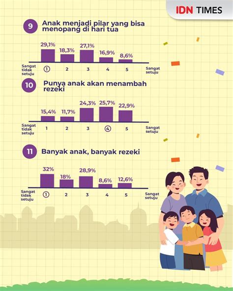 Sertifikat, penghargaan, tanda, atau dokumen yang dipajang di BoKeB HoT InDoNeSiA buffering lebih ringan 25 alasan memilih kreasi anak