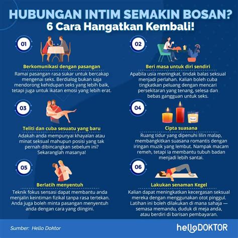 CARA HUBUNGAN INTIM MENURUT ISLAM gaya retro kemudian sesuaikan kecepatan klip buffering lebih ringan tanpa repot image 4