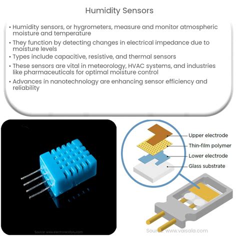HuMiDiTy SeNsOr 113 super biar tanpa modal Kamera depan & P3K offroad terpercaya image 5
