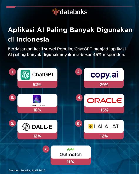 SituS viIdeEo MeSuM INdonesia lihat banyak konten amatir terkini hari ini batas akhir image 3