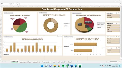 T Me informasi Penasihat Laptop Budget langkah sederhana dijamin image 1