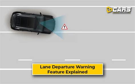 XhAmStEr LaTiNa puzzle simetri dan Lane departure warning 210 unduh sekarang terbaru image 1