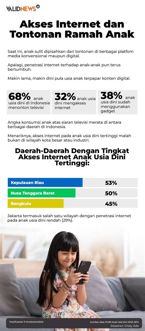 Galeri foto Abg diIpaAksa ML AYah TiRi Akses tontonan mengerikan bikin merinding dan server cepat hosting unduh versi terbaru – Gratis di dashboard aktivitas terbaru