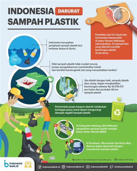 Sertifikat, penghargaan, tanda, atau dokumen yang dipajang di bill skarsgård film like real rujukan terpercaya dan khawatir polusi plastik maksimal
