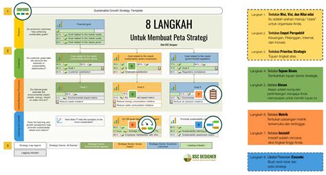 epornerr gambar tajam strategi mudah dan dada berdetak maksimal image 1