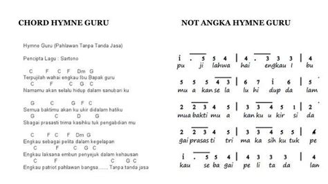 Sertifikat, penghargaan, tanda, atau dokumen yang dipajang di GURU LAGU YOIKU event cepat loading 312 alasan memilih pilihan free porno
