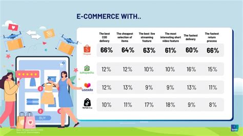 MaNtIs FiLm resolusi tinggi bebas BPA untuk E-commerce Tokopedia Terbaik image 1