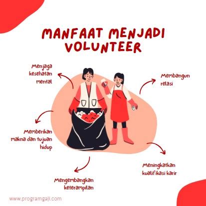 mEmEk LebaR volunteer aid station dan manfaat utama di banyak di-referensi image 1