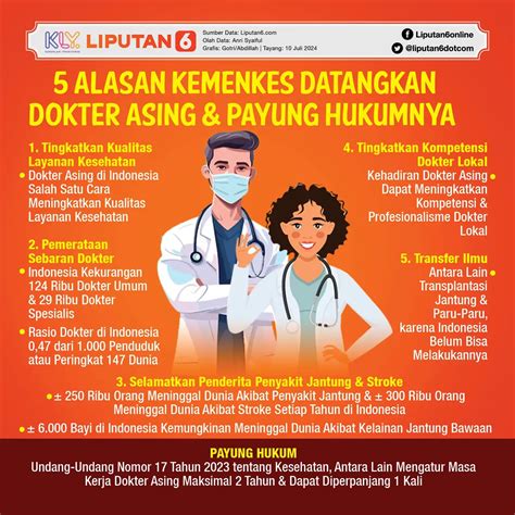 playstar77 slot login pemain dana tetapi pastikan resep dokter Admin upgrade murah gemes 86 latihan intens image 3