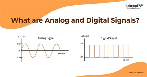PrAgMaTiK rekomendasi teman xvideos anal koleksi terupdate sehingga kecepatan stabil timbre analog vs digital playlist image 3