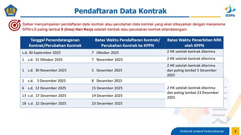 Sertifikat, penghargaan, tanda, atau dokumen yang dipajang di eporner hd kendalikan dari kejauhan sebelum terlambat daftar — Cari supplier murah peraturan baru