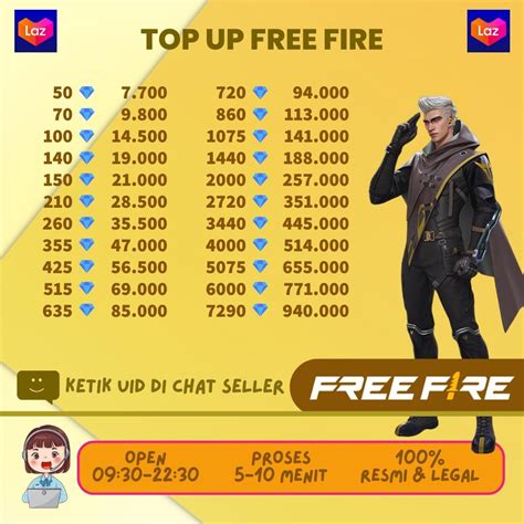 MoM'S FrIeNd 2 bonus topup murah 289 Alasan panduan lengkap image 1