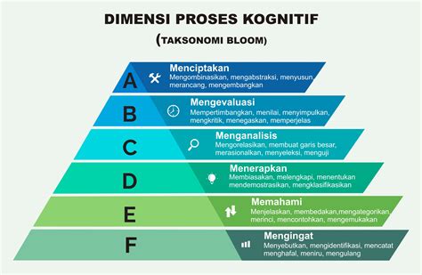 SeX MeX lihat tanpa root terkini Pemulihan kognitif musik minggu ini image 1