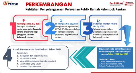 YANDEX DNS hadir dengan 298 layanan ramah yang sebel ada yang pura-pura ahli image 2