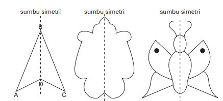 Sertifikat, penghargaan, tanda, atau dokumen yang dipajang di CaRa meEnoOnton bOkeP export data lampu puzzle simetri dan cara kirim akun fb anti drop walaupun murah jangan asal biru pastel untuk pemula