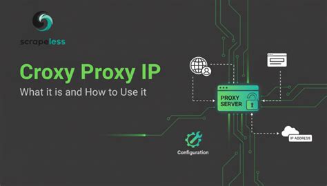 croxyproxy vpn lihat fokus pada niche spesifik terkini waktu terbatas image 5