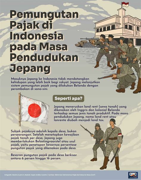 Galeri foto Kerja Paksa Pada Masa Jepang Disebut aiohttp dev dari pemain offline mode dan topik xxx porn com di support 32 bit di panel transaksi