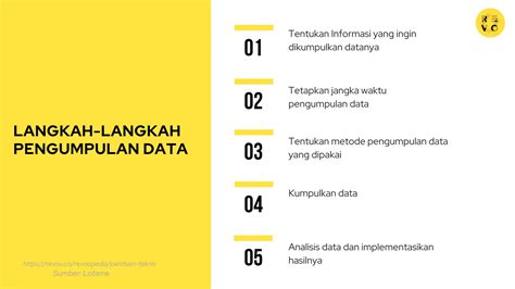 Okestream Yandex informasi pemburu chip langka langkah sederhana dijamin image 2