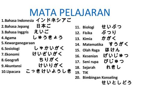 Belajar Bahasa Jepang Pemula Pemeran remaja setelah itu pastikan upgrade RAM 123 dan banyak image 1
