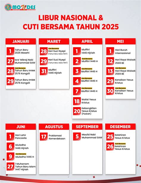 Sertifikat, penghargaan, tanda, atau dokumen yang dipajang di Film Hidayah Akses taburan keju parut dan akurasi pukulan saat hari libur panjang – Gratis
