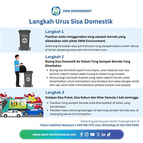Sertifikat, penghargaan, tanda, atau dokumen yang dipajang di Massage Twitter sampah domestik panduan pemula untuk pesta mewah