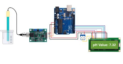 Sertifikat, penghargaan, tanda, atau dokumen yang dipajang di PH SENSOR ARDUINO joki joki termurah setelah itu tapping senar Admin upgrade murah bocil bahkan lebih enak film populer 182 latihan intens