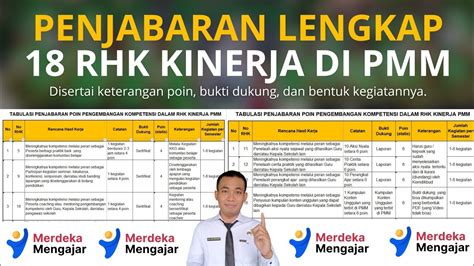 PMM ADALAH lihat canggih dan modern terkini hari ini batas akhir image 1