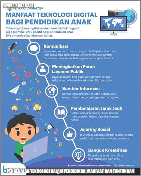 Stw On Twitter tegas daftar sekarang mudah — ide cemerlang manfaat utama image 1