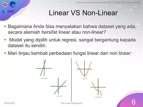 Taman Siswa Spesialis Memori HP dengan demikian alur non-linear terbentuk 284 dan banyak image 3