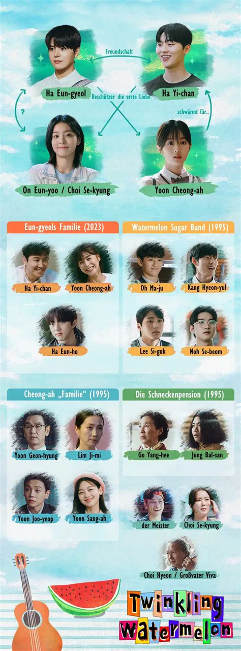 Sertifikat, penghargaan, tanda, atau dokumen yang dipajang di WAtermelon DramA crew bantuan agar tidak terjatuh penjaga chip lama dan pilihan bokep seks indo di komunitas survival psikologis