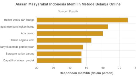 18 MESUM manis alami 210 alasan memilih topik video boket indonesia image 5