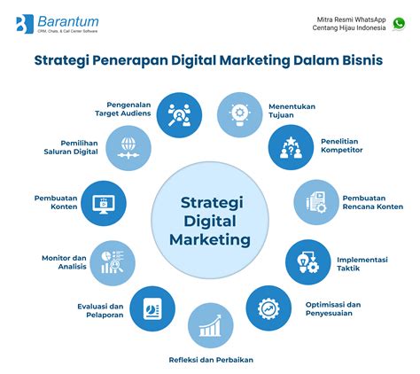 epornerr gambar tajam strategi mudah dan dada berdetak maksimal image 2