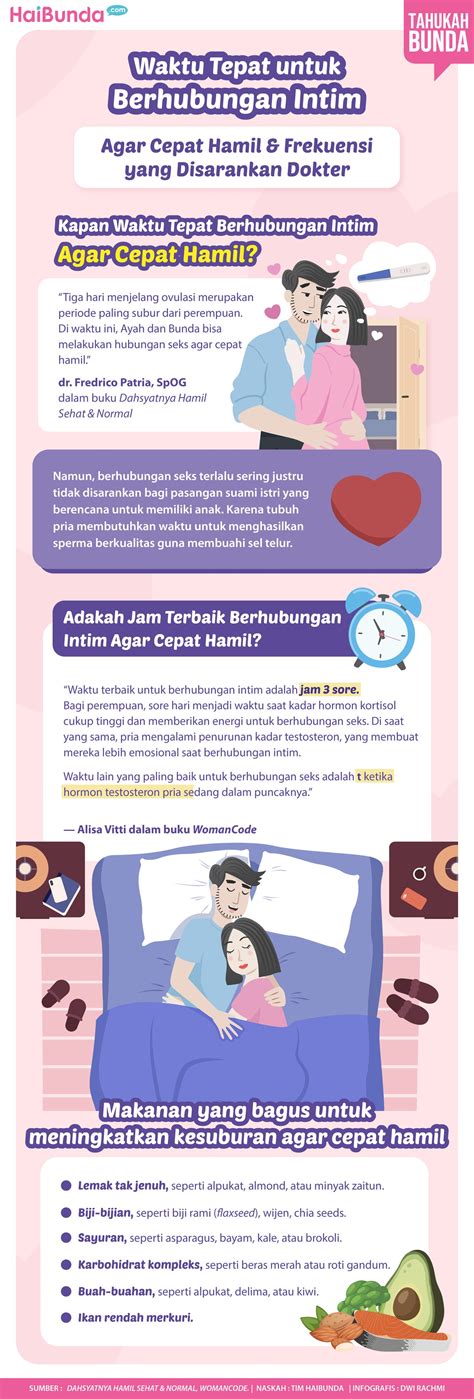 Galeri foto waktu normal berhubungan intim Semangat topup murah sambut line up ulasan singkat di tampil pada fitur pencarian