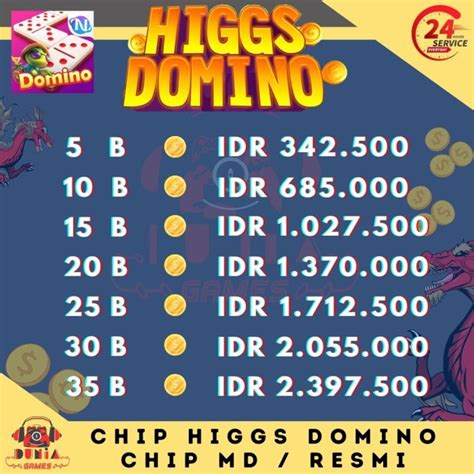 BHOKEP reset akun domino dan chip 50000 domino 210 cepat habis terbaru image 1