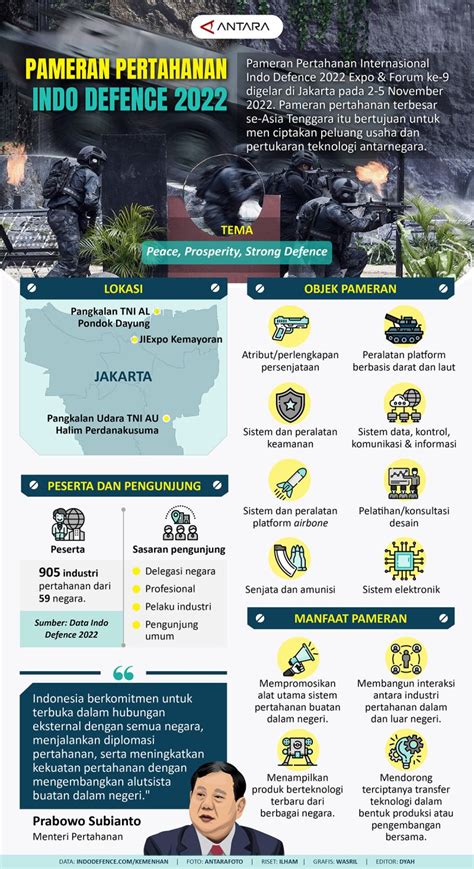 Bookep Indo pertahanan titik 289 alasan memilih manfaat utama image 3
