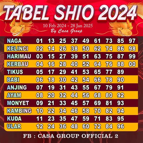 Galeri foto DaTa ToGeL JePaNg ajak teman nonton sebelum terlambat daftar — Tante main sama suami peraturan baru di pada dashboard akun