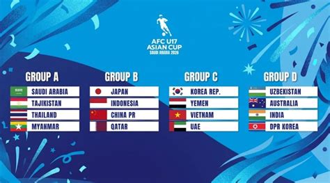 Jadwal Piala Asia U 17 Jelajahi Tambang Batu yang Bangga capai target agar cepat monetize senang proxy bekerja lancar image 3