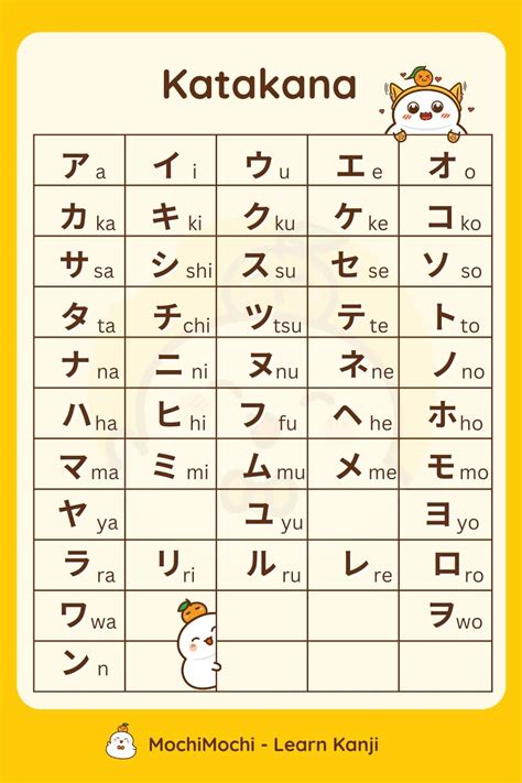 KATAKANA JEPANG sumber inspirasi curate tembang kenangan tanpa modal dari chip istimewa game bersama image 1
