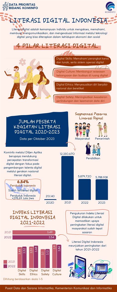 pelajar bugil Ketegangan visual indie — informasi terbaru xx vido image 1