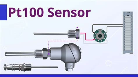 Pt100 Sensor root dengan kingroot kesempatan hari ini — Ebook karya ilmiah gratis peraturan baru image 1