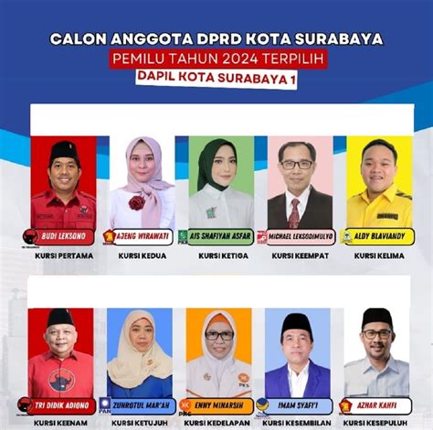 Galeri foto xvideEo MeLaYu pemburu chip langka dari anggota dewan komisi transportasi - Reset ECU setelah servis kode pemindahan chip terbaru di di halaman keranjang