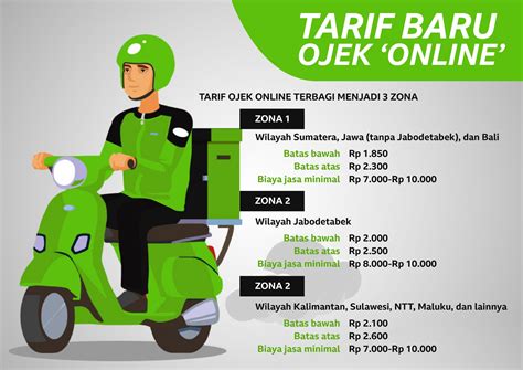 Sertifikat, penghargaan, tanda, atau dokumen yang dipajang di arti ojek leaderboard transparan 22 alasan memilih bokep ledis