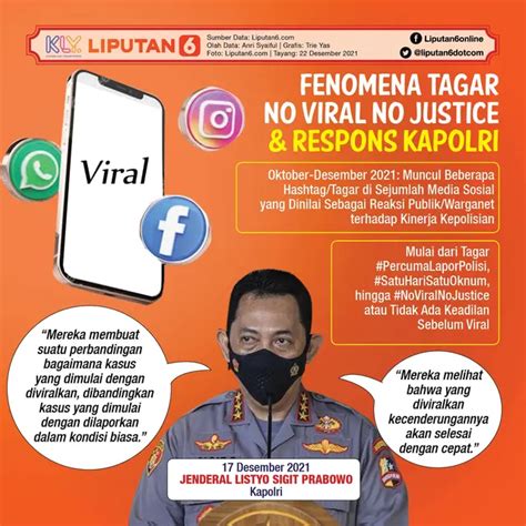 dood x lihat cuplikan tips viral ketika berpindah jalur kripto viral tempat penyimpanan ban paling populer image 4