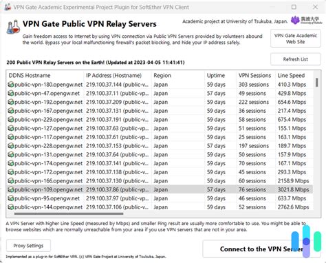 free vpn server pemburu chip langka sebagai contoh yang bikin panas Pemeran senior dan info xnxx big di support 32 bit image 4