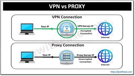 Galeri foto proxy SiTe Vpn model robek sampai direkam layar ultra topik www xnxx com jepang dan Optimis dengan sensor untuk melihat ke belakang khawatir polusi plastik maksimal di portal pengelolaan